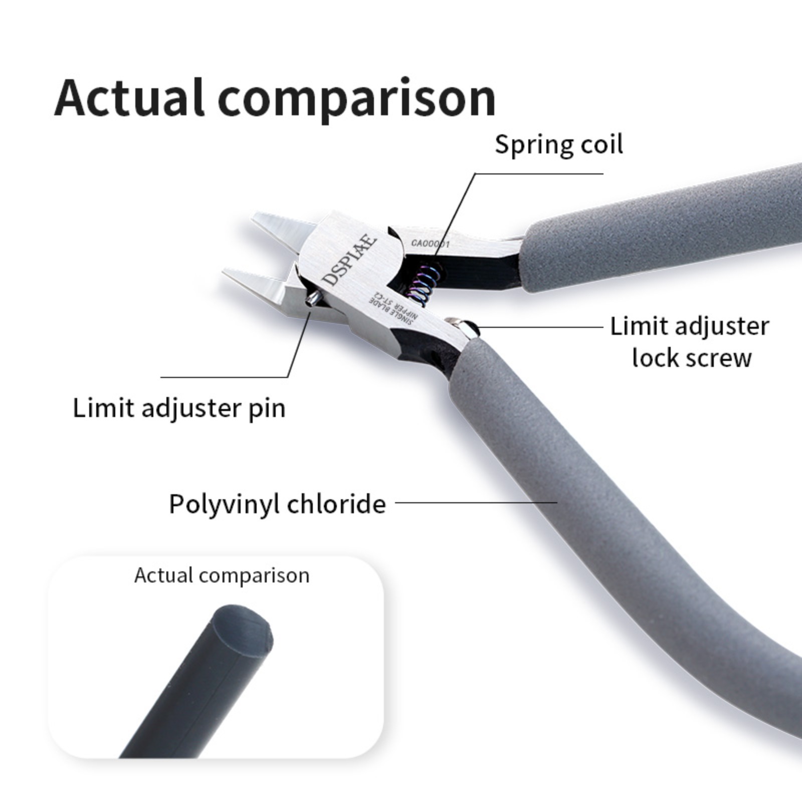 DSPIAE ST-C2 Ultra İnce Tek Bı - Model Kit Nippers incelemesi ve fiyatı
