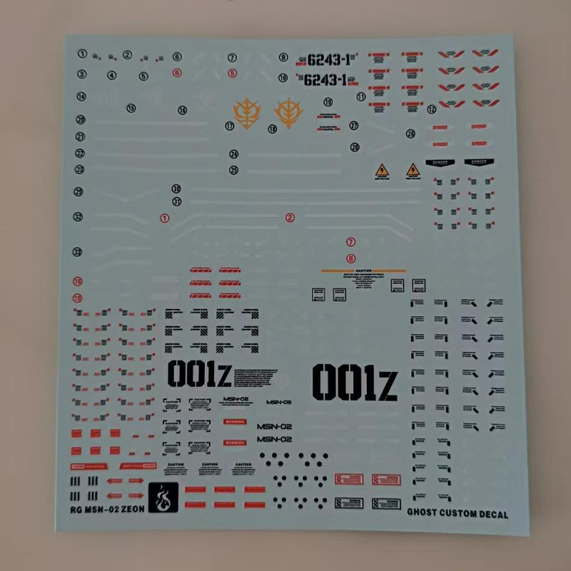 Model çıkartmaları RG 1/144 MS - Model Kit Rg incelemesi ve fiyatı